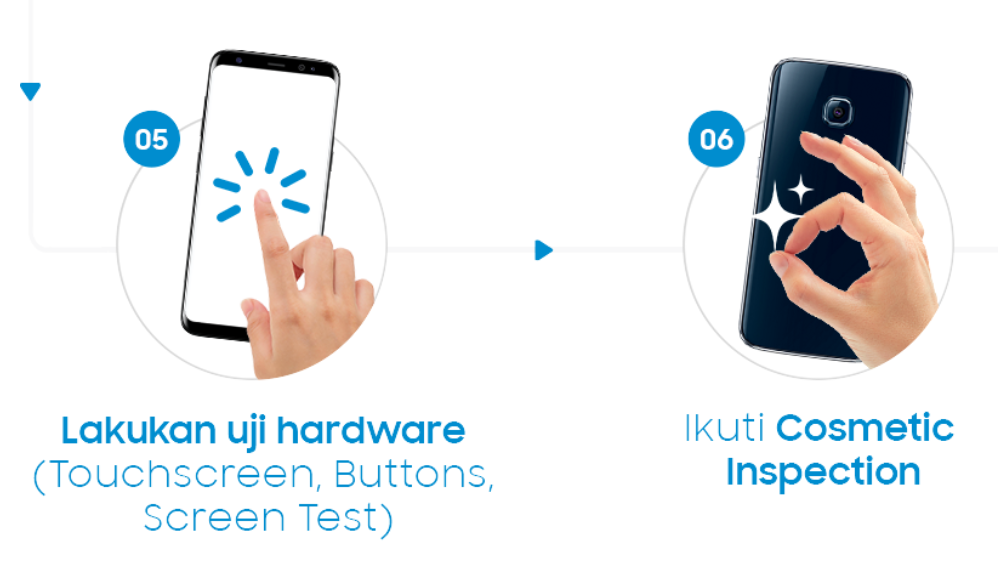 Cara Tukar Tambah Gadget Samsung Galaxy via Aplikasi