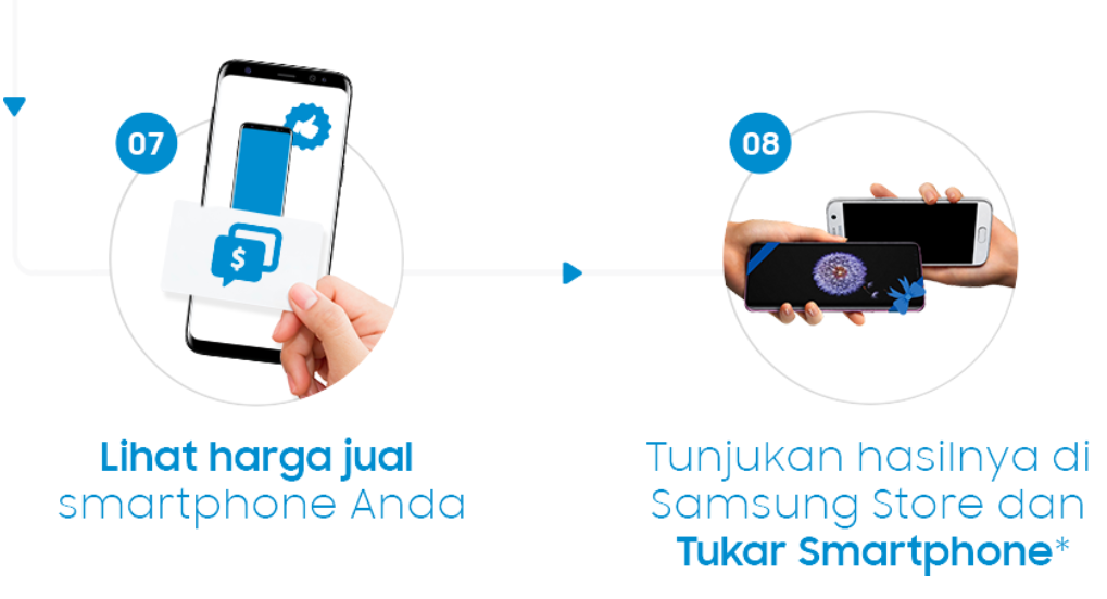 Cara Tukar Tambah Gadget Samsung Galaxy via Aplikasi